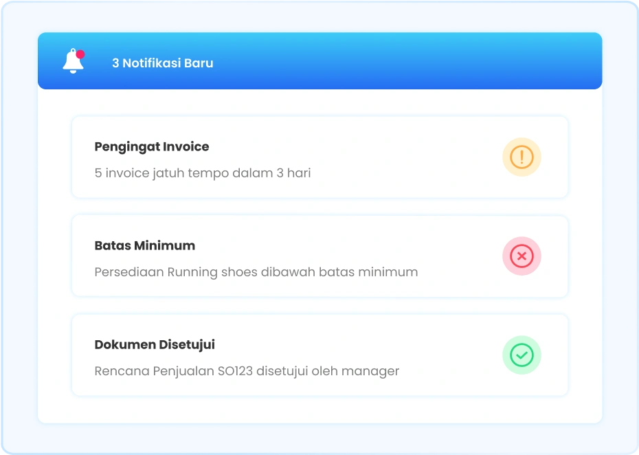 Ilustrasi fitur notifikasi di software Ukirama ERP
