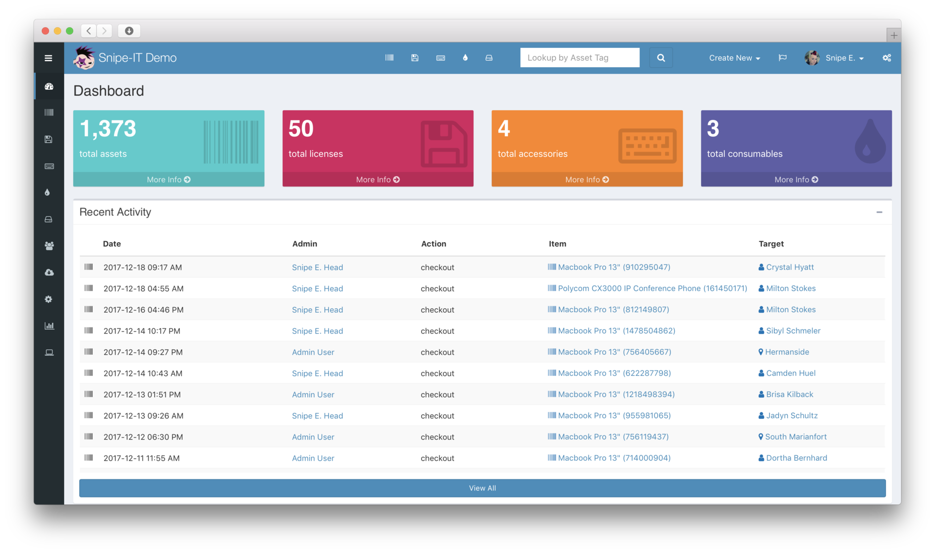 Snipe IT Dashboard