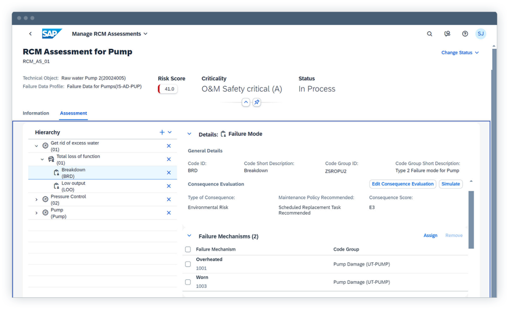 SAP EAM Dashboard