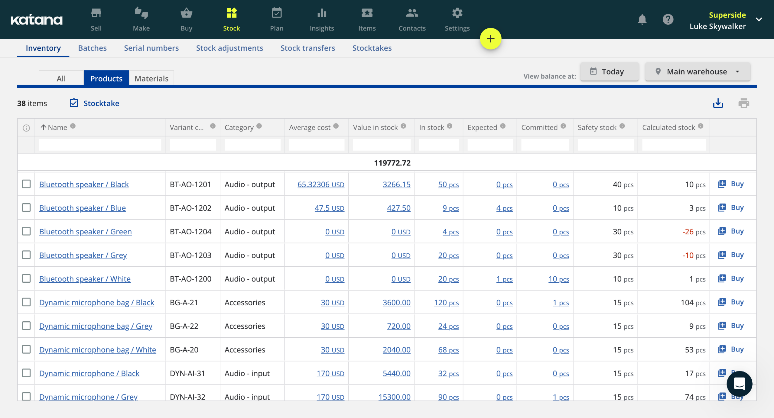 Dashboard Katana MRP Inventory