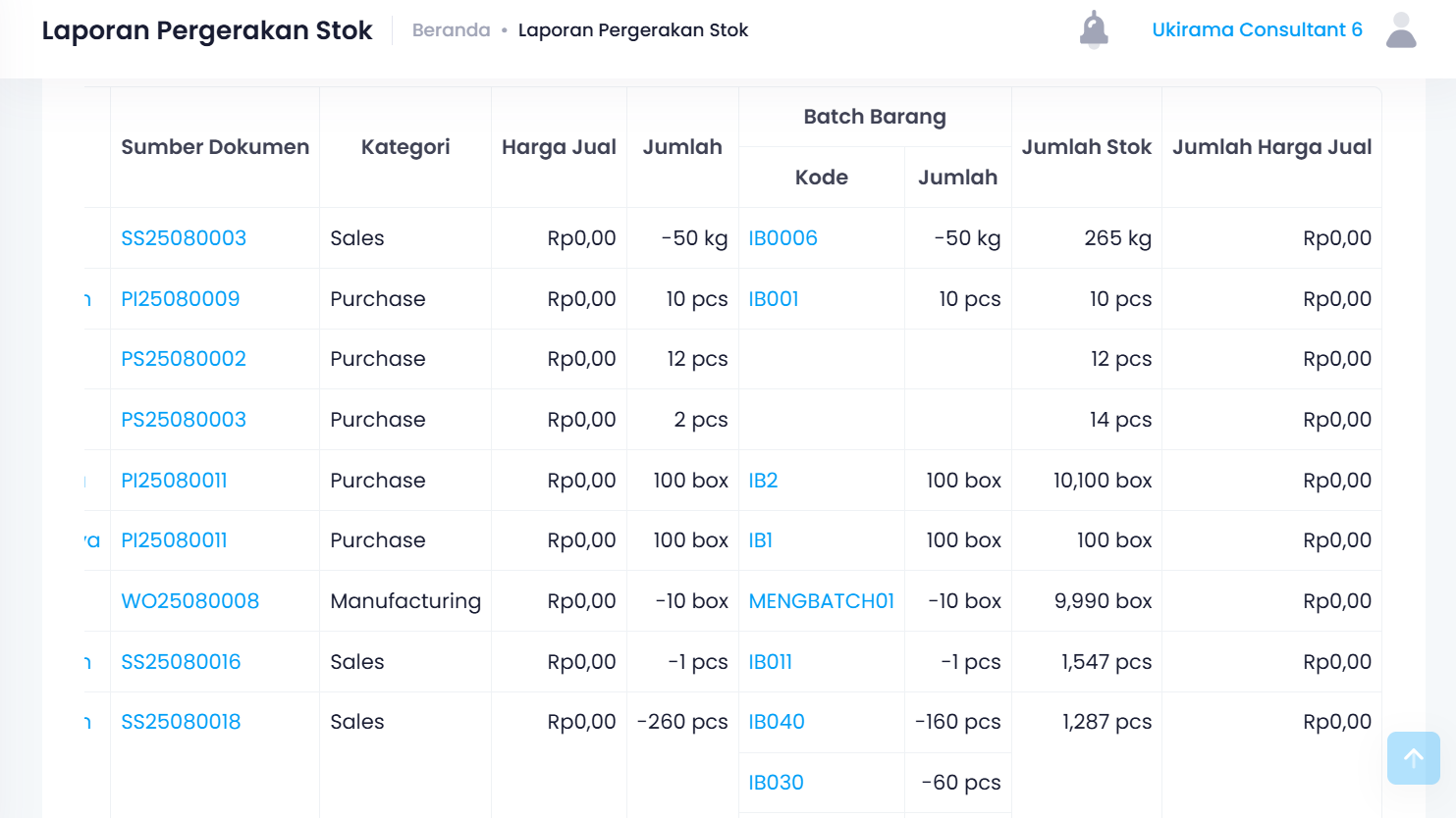 Laporan Pergerakan Barang Ukirama