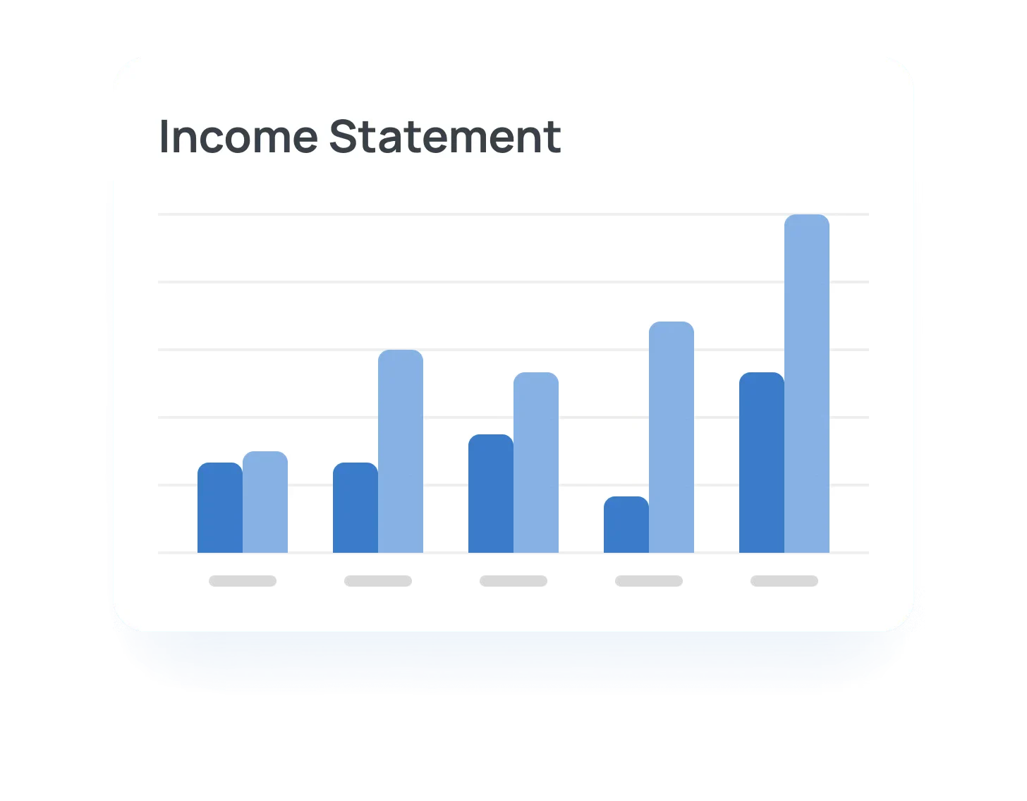 Gambar 3 - Fitur Keuangan & Akuntansi - Dasbor Income Statement