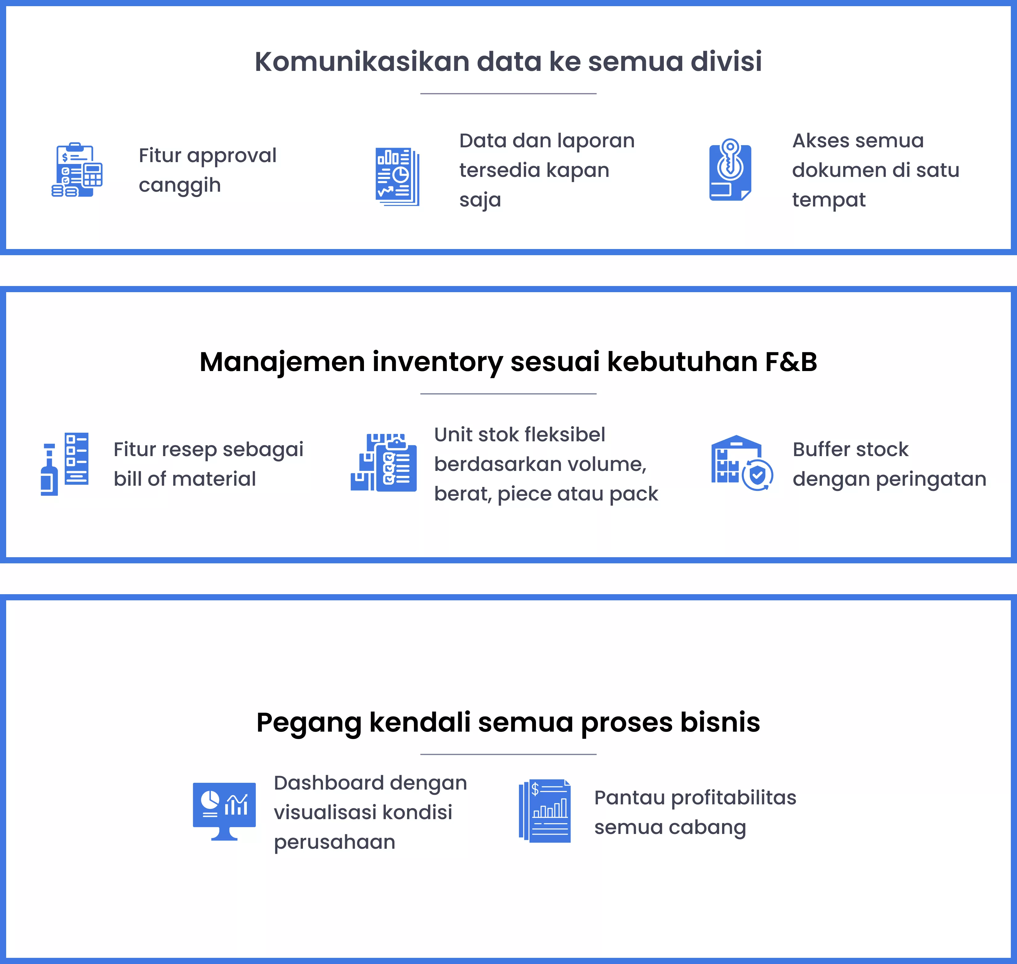 Gambar 10 - Industri F&B - Detail ERP