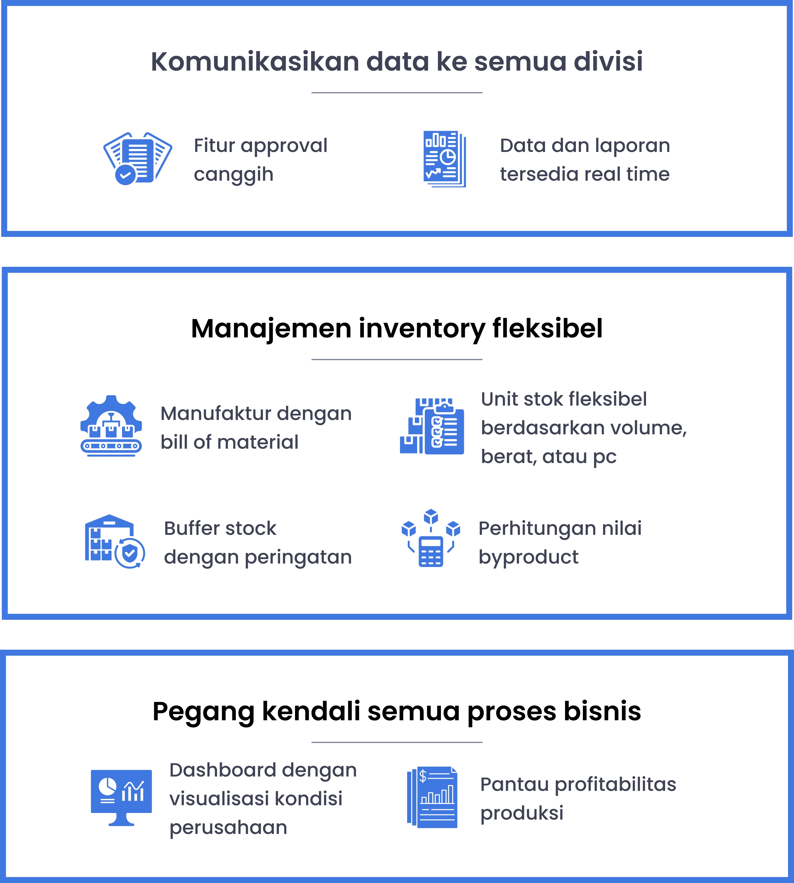 Gambar 10 - Industri Retail - Detail ERP