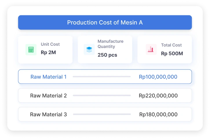 Hpp cogs report - product inventory - section 3