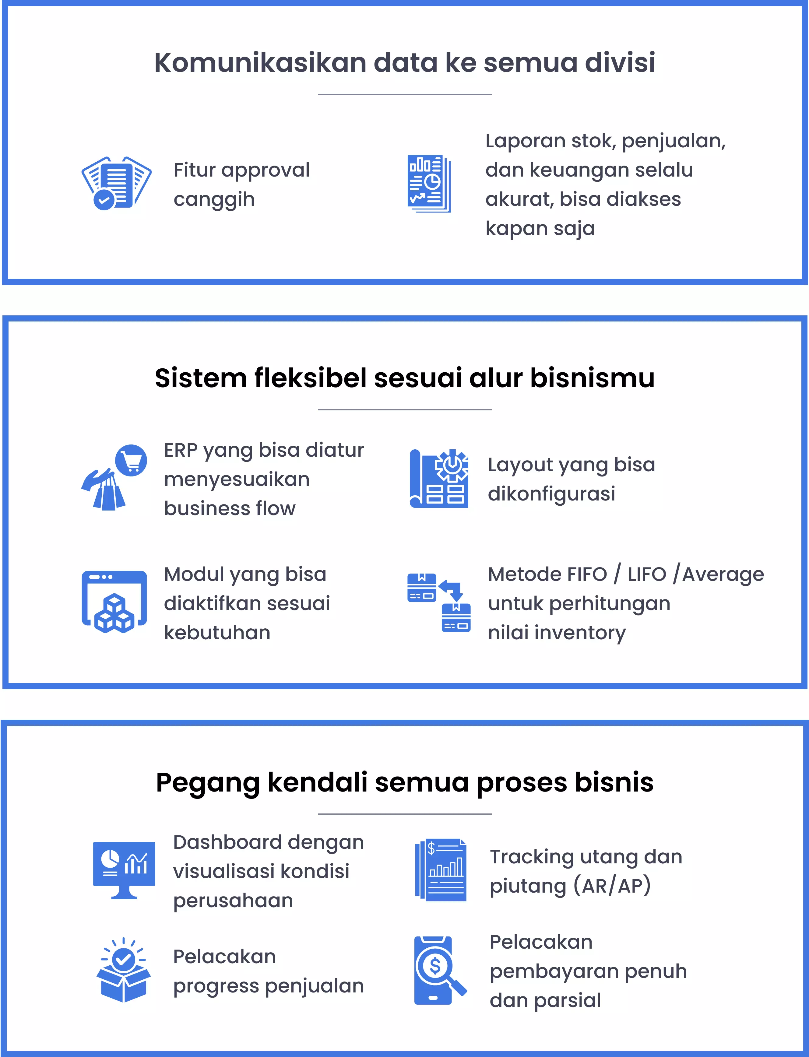 Gambar 10 - Industri Retail - Detail ERP